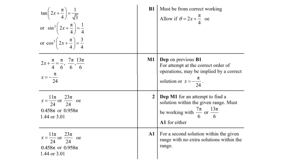 Answer 2