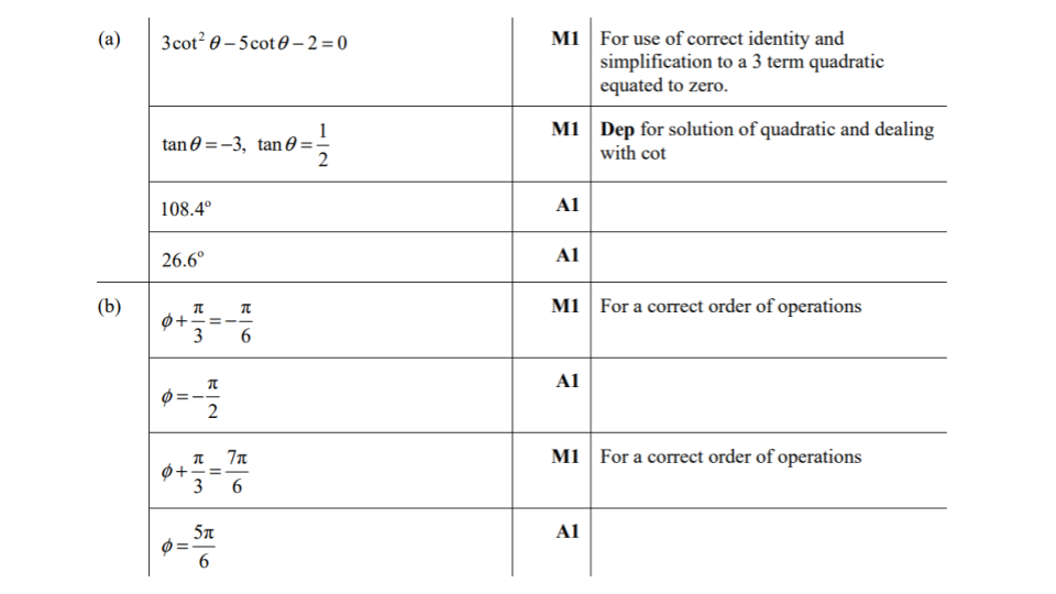 Answer 6