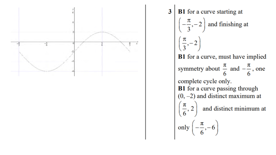 Answer 13