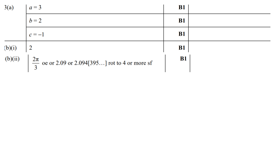 Answer 15