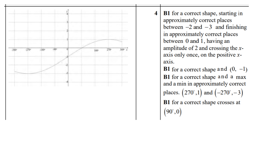 Answer 2