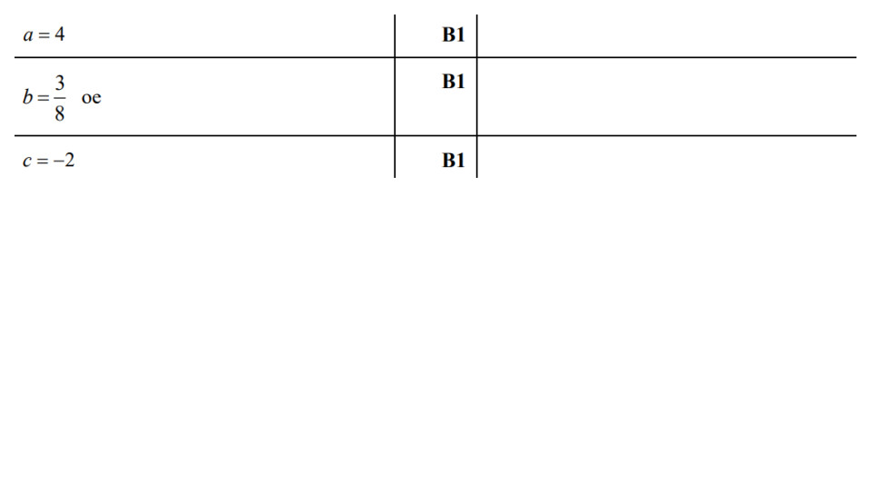 Answer 5