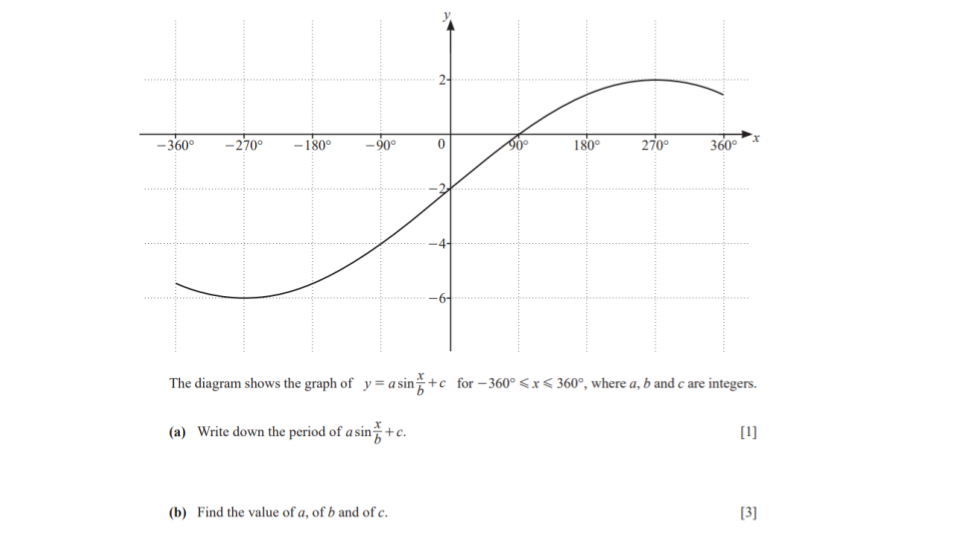 Question 1