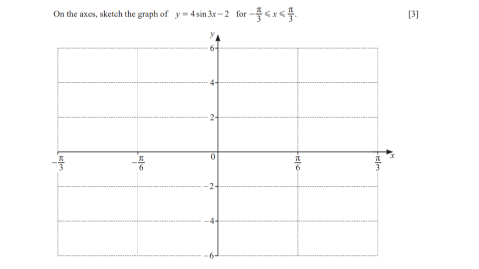 Question 13