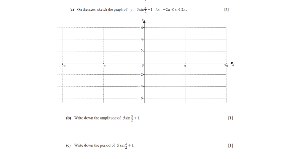 Question 14