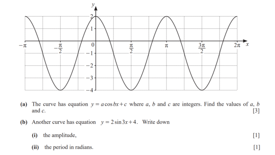 Question 15