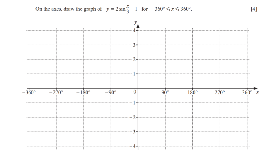 Question 2