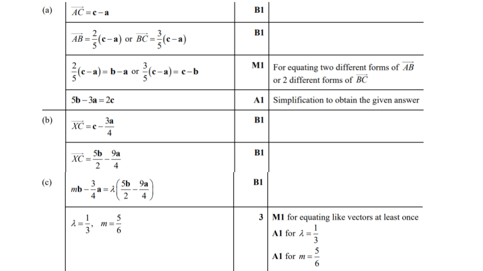 Answer 12