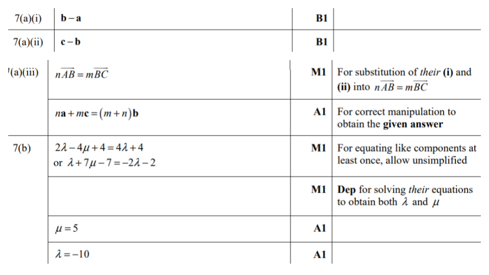Answer 13