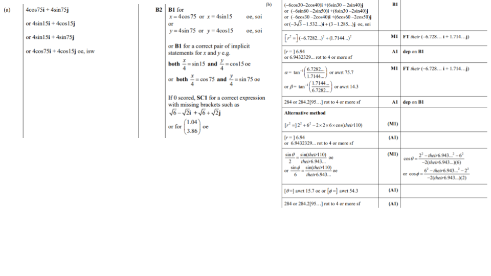 Answer 15