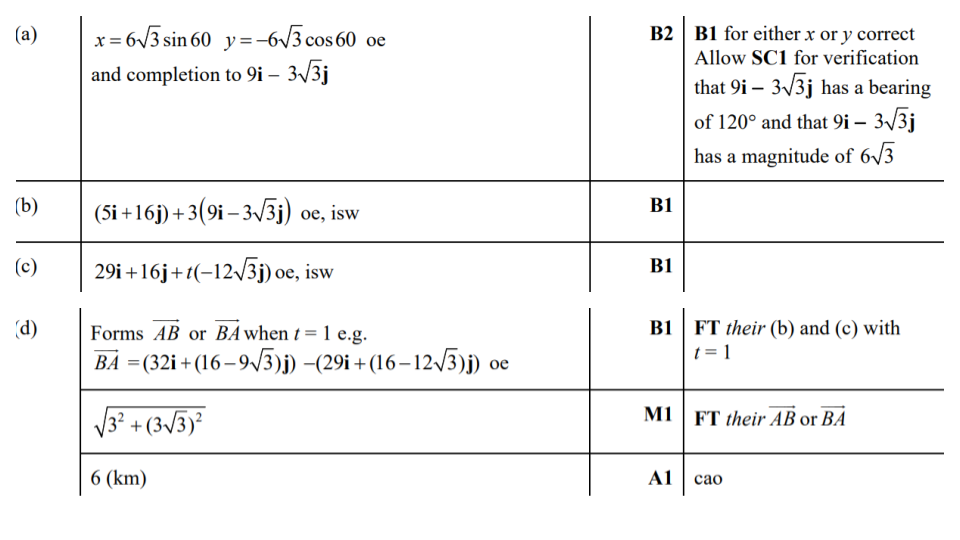Answer 17