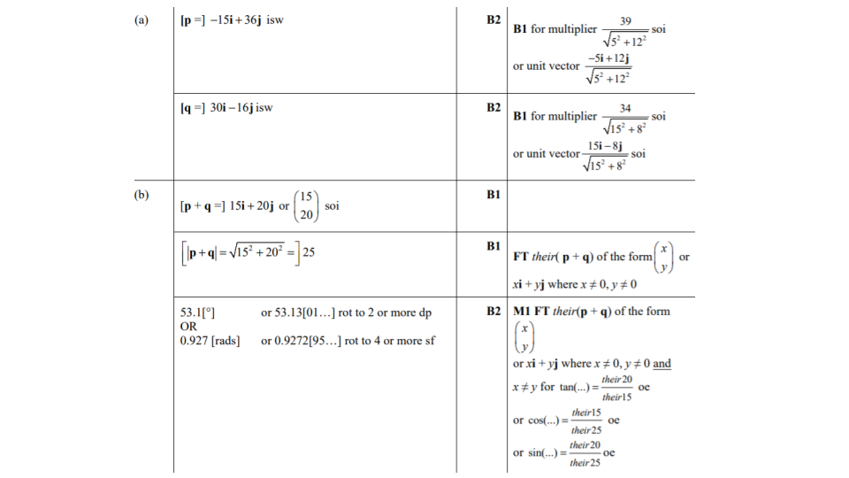 Answer 2