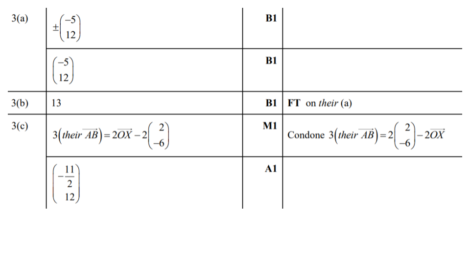 Answer 3