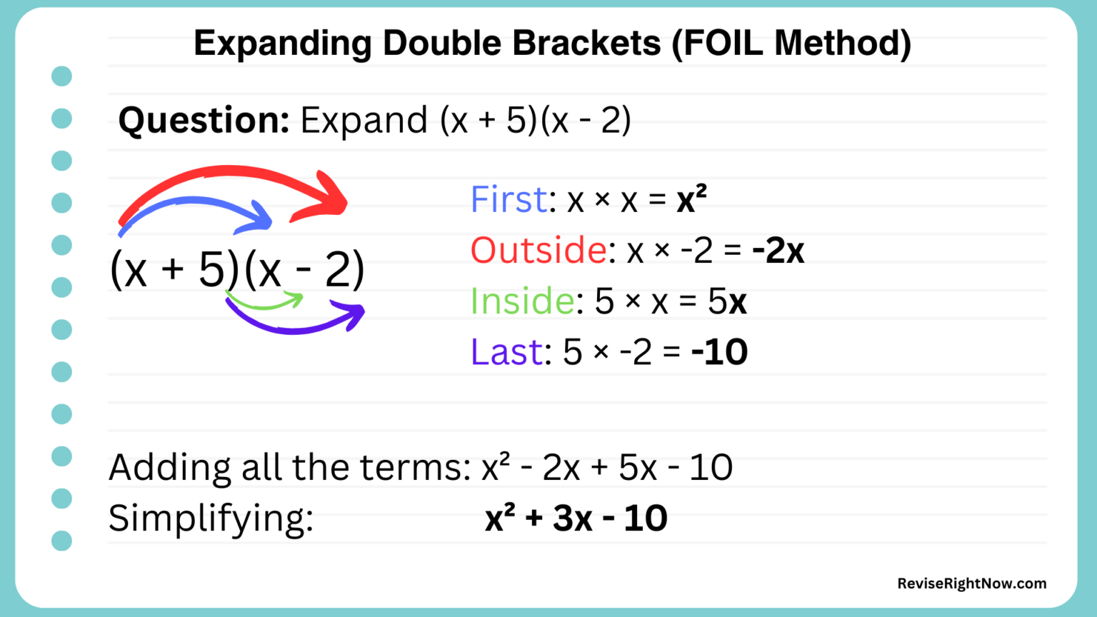 Expanding Brackets FOIL