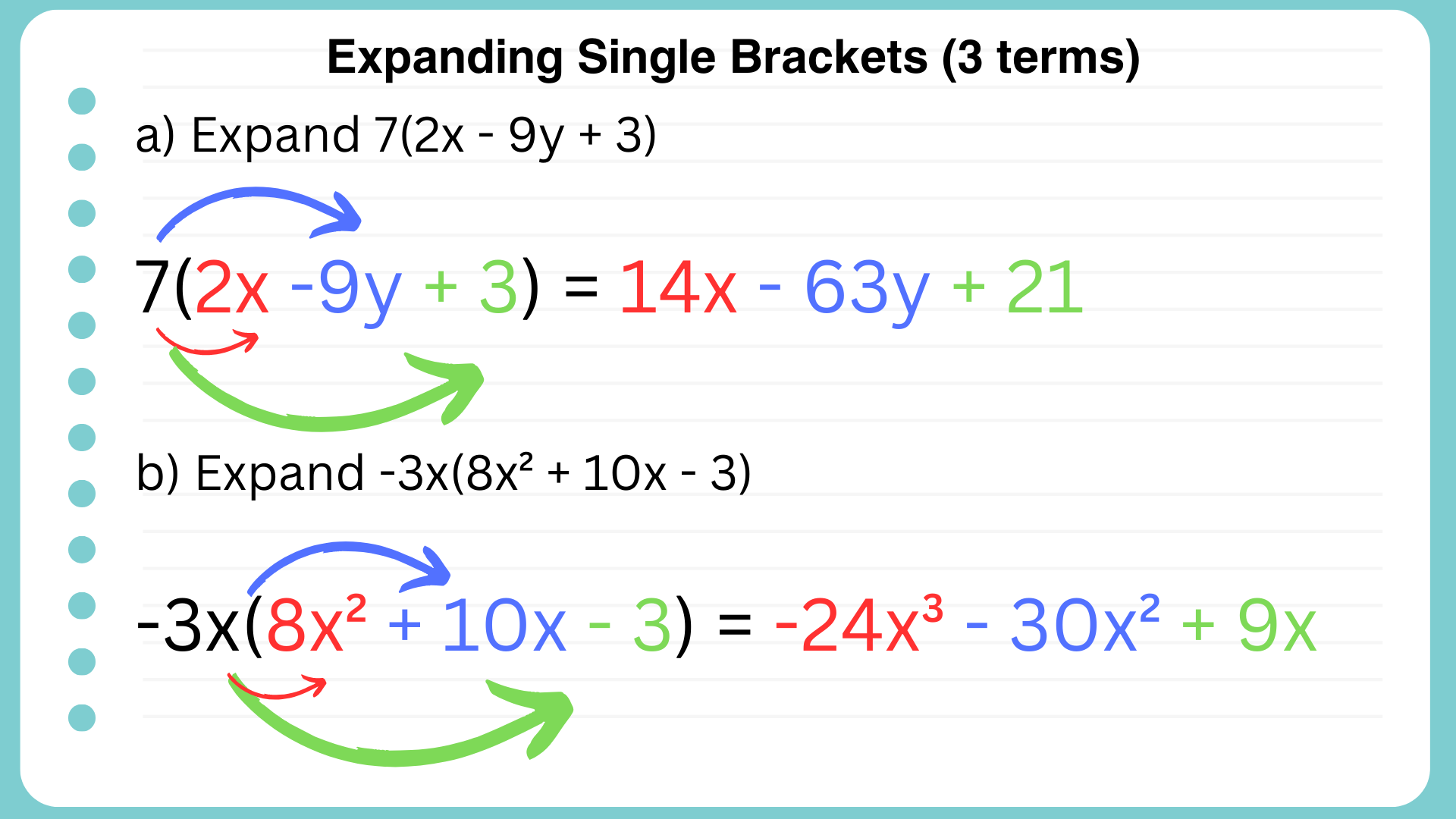 Expanding Single Brackets with Three Terms