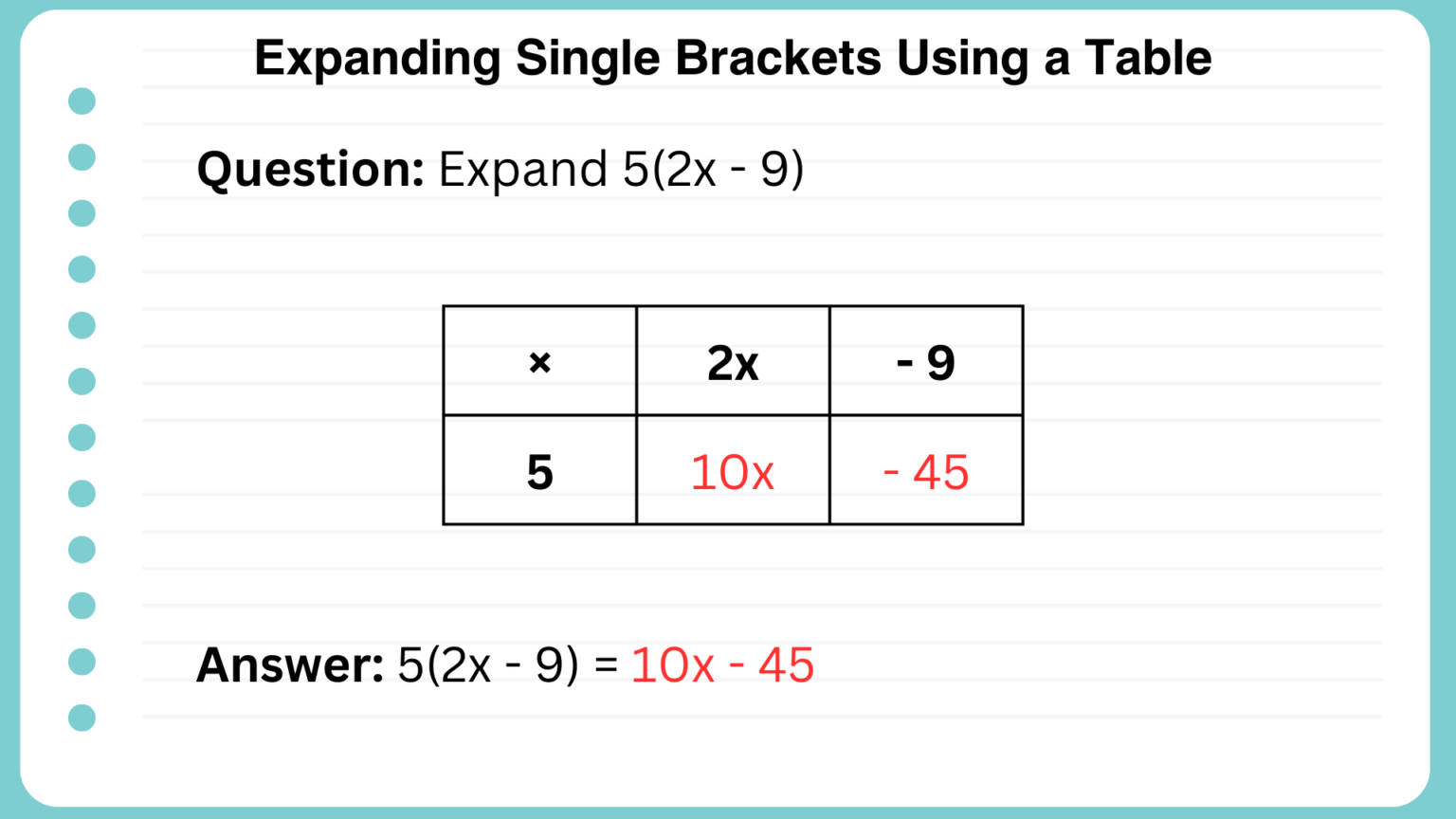 Example of Expanding Single Brackets with a Table