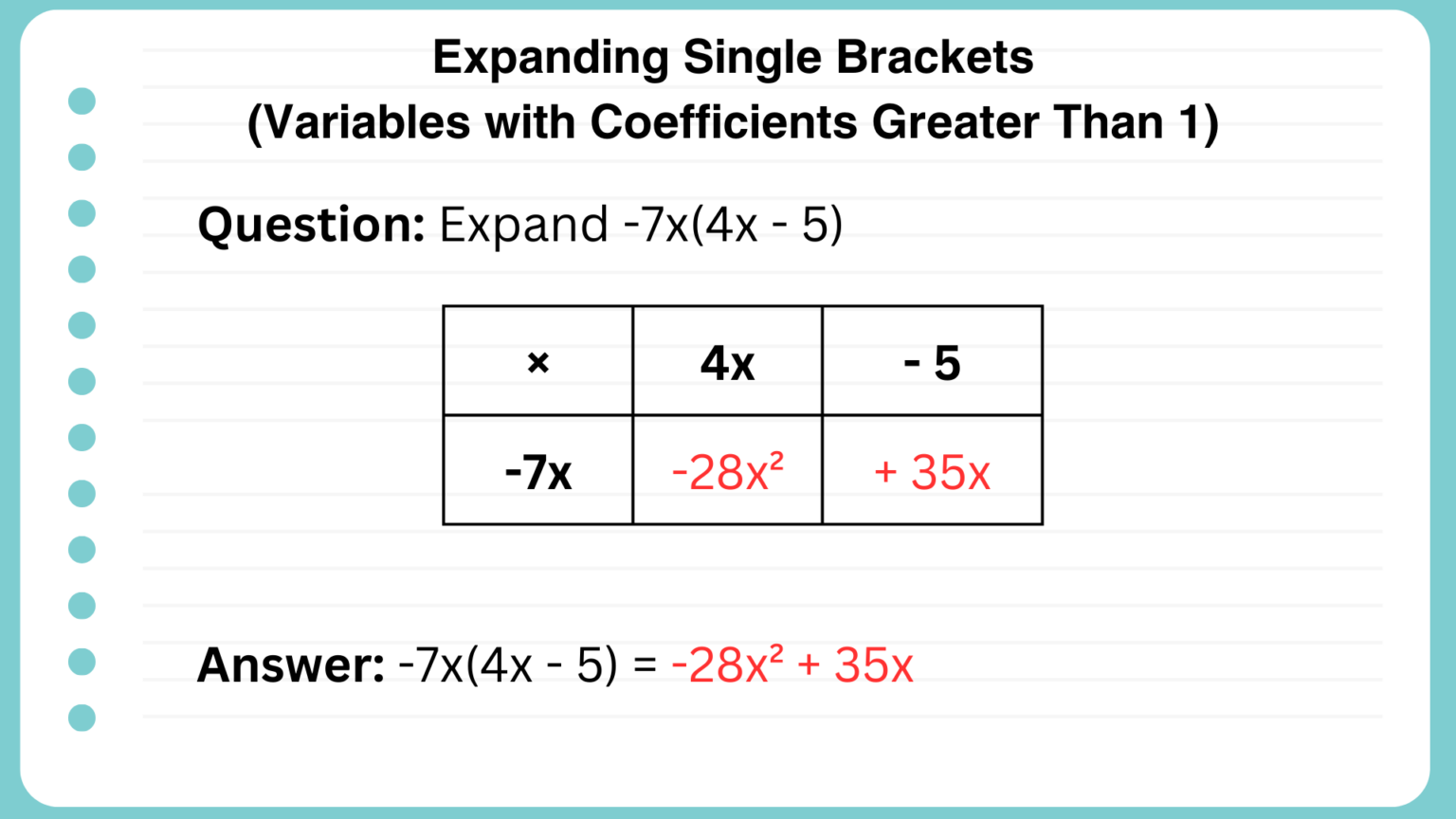 Expanding Single Brackets with Variables Outside