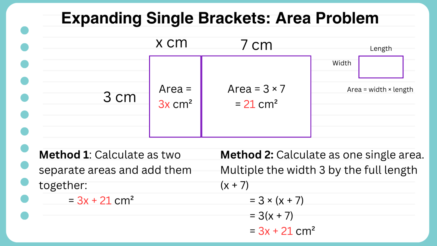 Multiplying Brackets to Find the Area