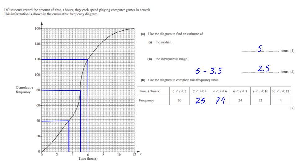 Answer 2