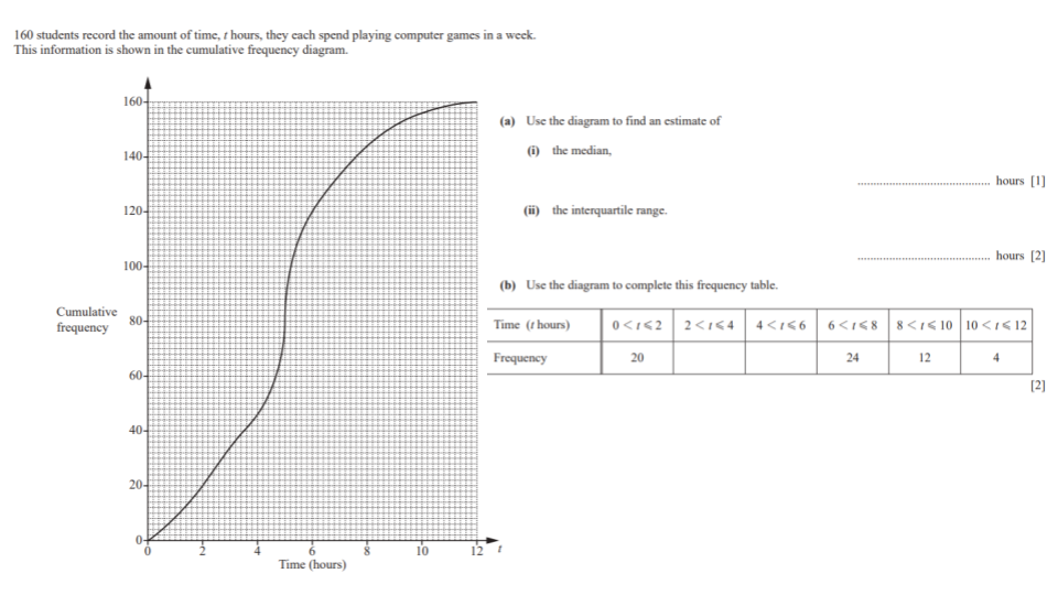 Question 2