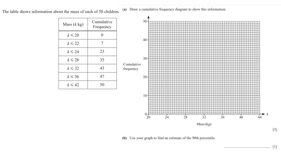 Question 5