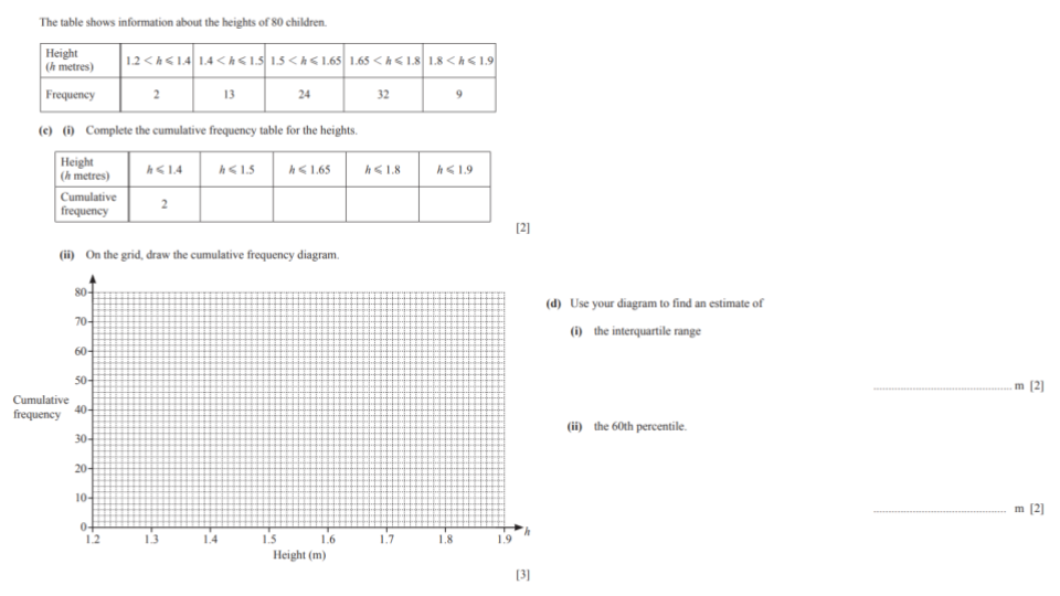 Question 6