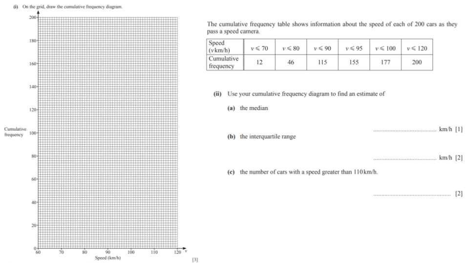 Question 7