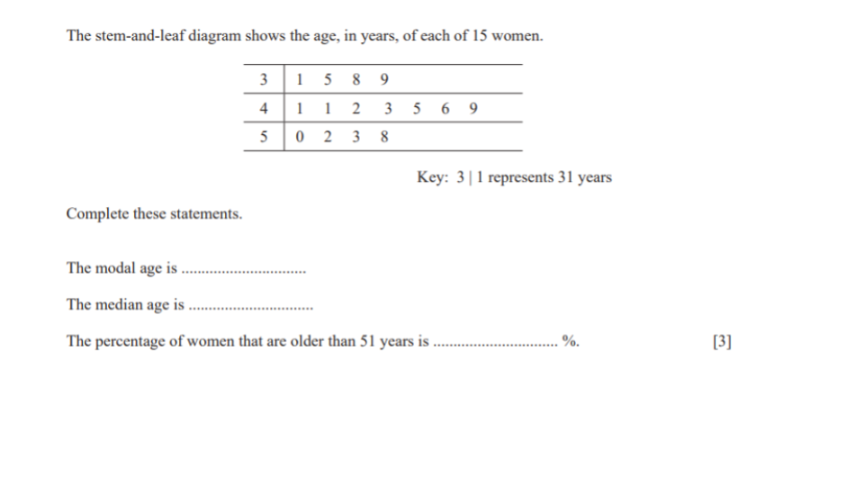 Question 4