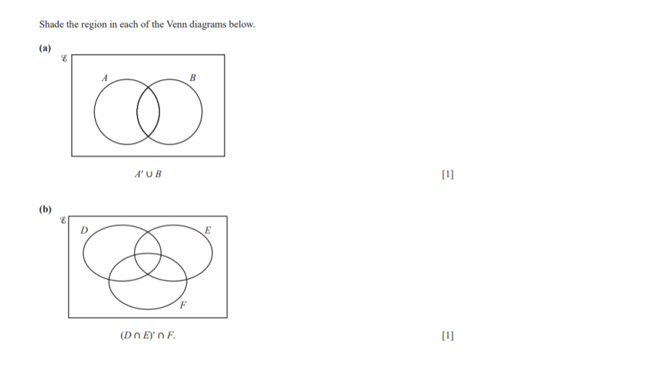 Question 4