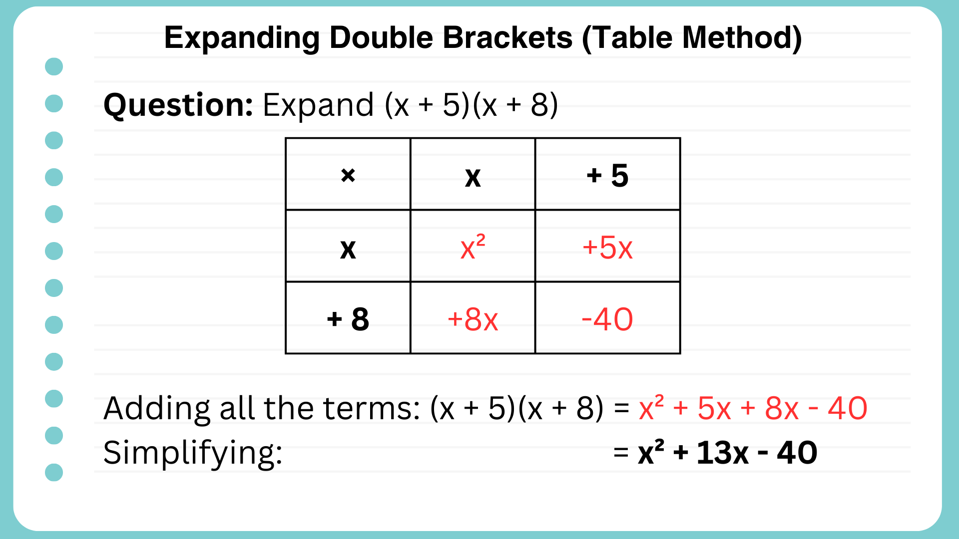 expanding-double-brackets-gcse-revision-with-examples-revise-right-now