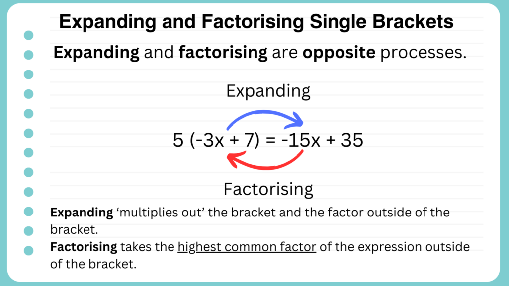 Expanding and Factorising Single Brackets