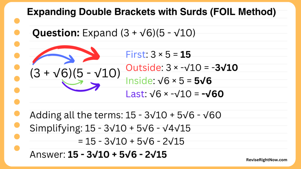 Expanding Double Brackets Surds